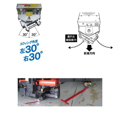 FJ-5SEL電コロ2軸3輪前後進・手動旋回タイプ（5ton） 画像02